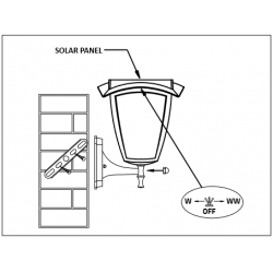 Farol Solar 2W LED 110Lm 10-12 HORAS Cuerpo negro 3000K + 6000K IP44