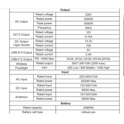 2000W Estación de energía portátil